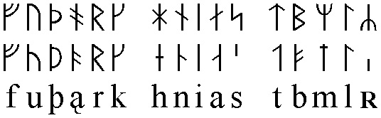 Futhark